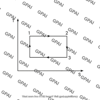 T s diagram