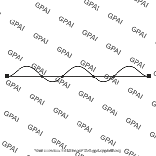 Stretched string standing wave
