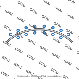Circular rod top positive bottom positive