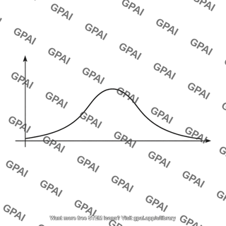 Oscillator resonance curve medium damping
