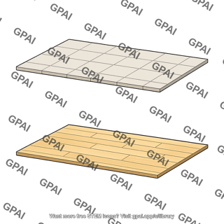 Floor surfaces