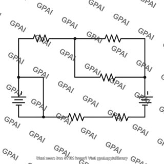 Circuit multiloop