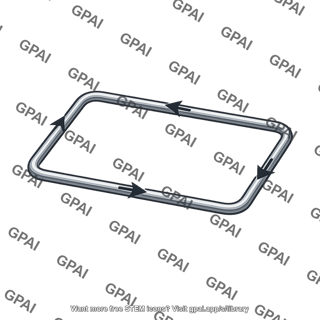 Current loop rectangular