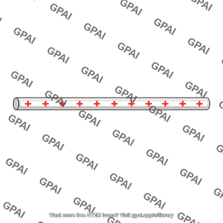 Nonconducting rod uniformly positive