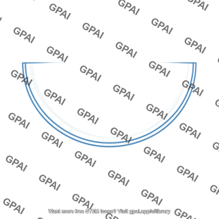 Spherical refracting surface concave