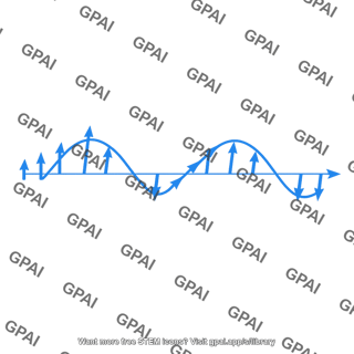 Oscillating electric field
