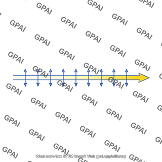Polarized light ray