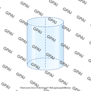 Gaussian surface cylinder