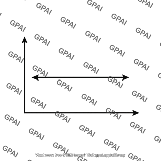 Pressure volume path constant pressure