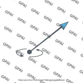 Rotating phasor