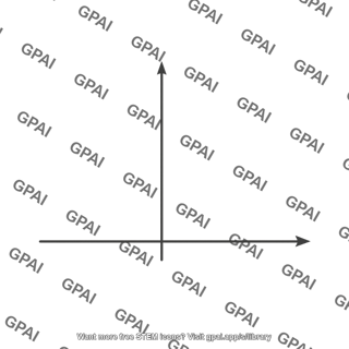 X y coordinate axes