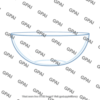 Glass bowl
