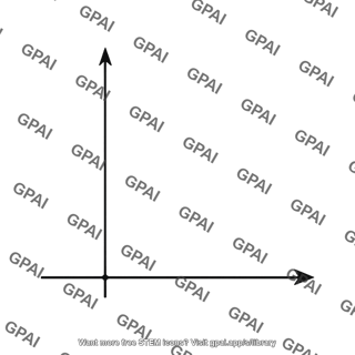 Reference frame s axes