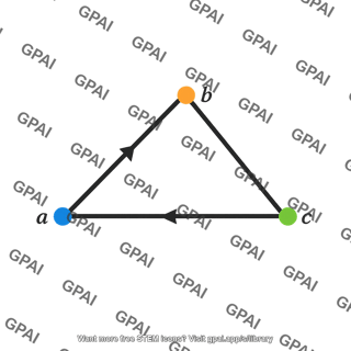 Cyclic process path abca