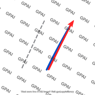 Shifted rotation axis