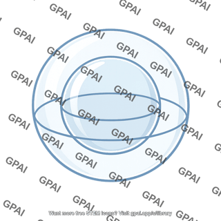 Concentric spherical shells