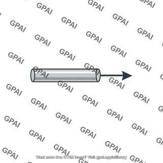 Straight wire current element