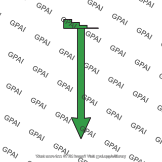 Balmer transition green