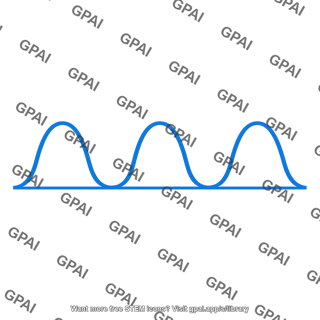 Probability density sinusoidal