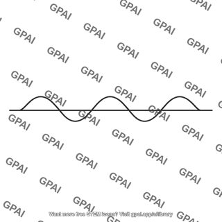 Wave on string