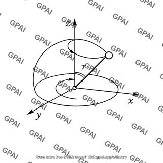Spherical coordinate system 3d
