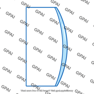 Plano convex lens