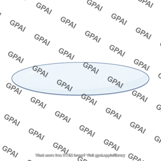 Orbital plane
