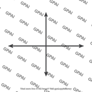 Coordinate axes 2d