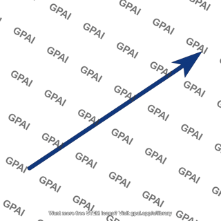Net magnetic field vector