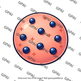 Plum pudding atom model