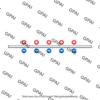 Straight nonconducting rod top positive bottom negative