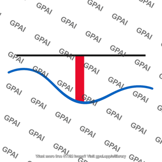 Kinetic energy segment