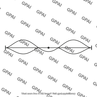 Standing wave string