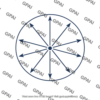 Radial electric field