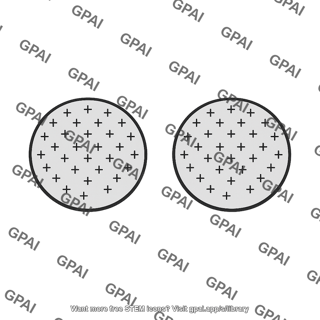 Solid sphere uniformly charged cross section pair