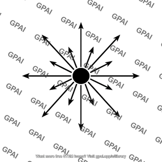Electric field radial
