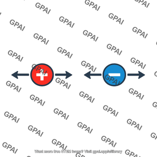 Oscillating charge