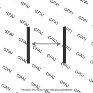 Slit separation