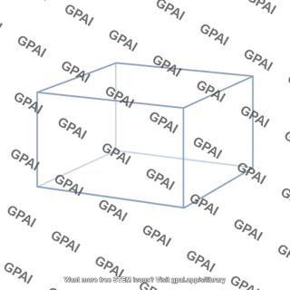 Three dimensional infinite potential well