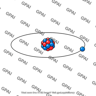 Classical electron orbit