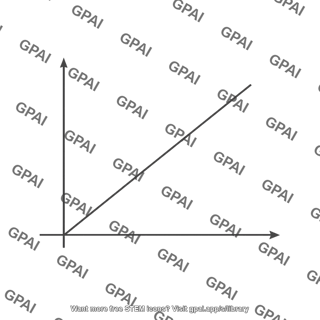 Current voltage plot linear