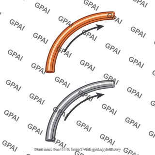 Current carrying wire circular arc
