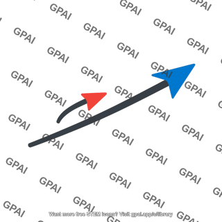 Change in angular momentum vector