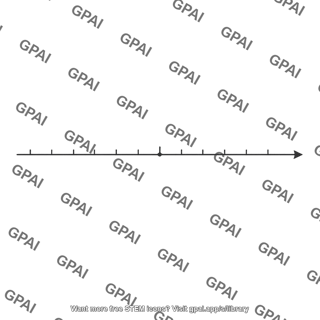 X axis with ticks