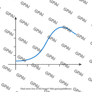 Generic curve graph
