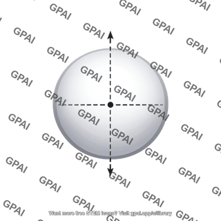 Central axis