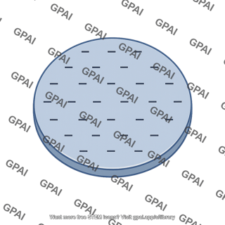 Uniformly charged disk negative