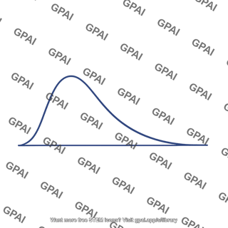 Maxwell distribution curve energy