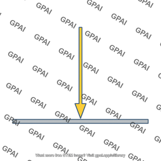 Perpendicular incident ray