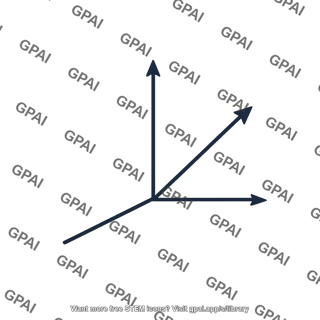 Right handed coordinate system